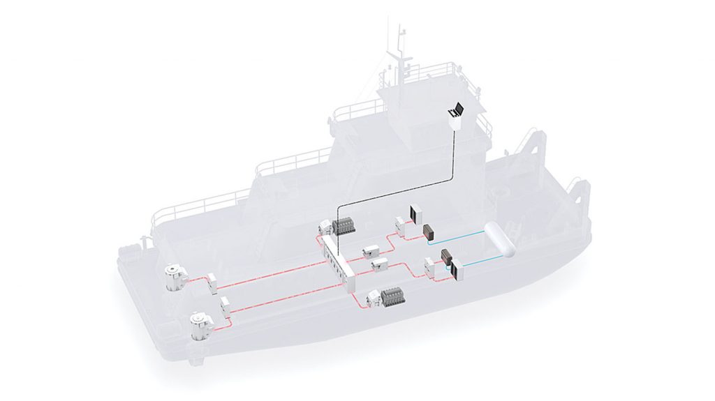 Concept illustration of a pushboat powered by fuel cell system.