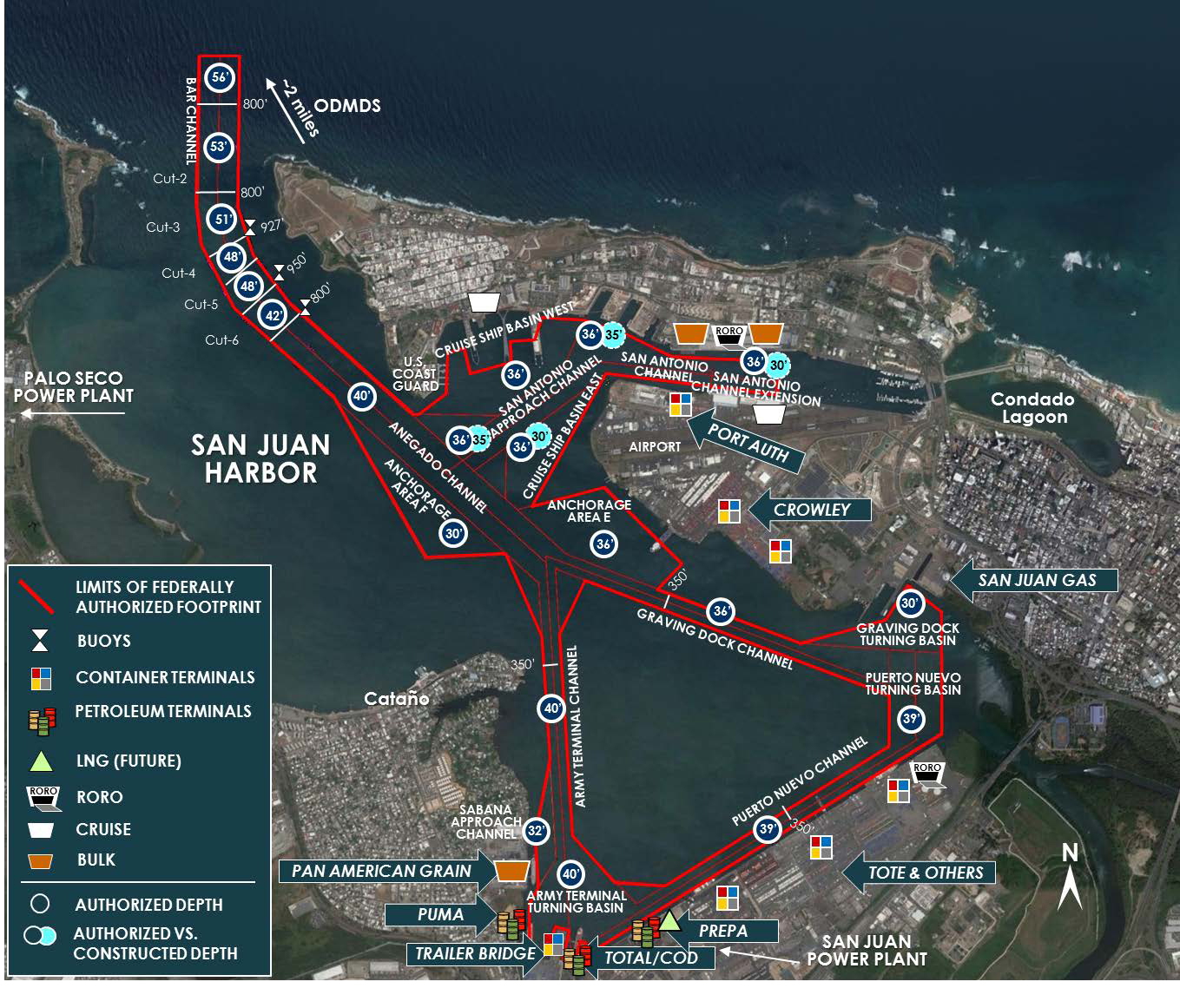 Jacksonville District Preps San Juan Harbor Study for PED Phase; First Study Completed Under Corps’ New Accelerated Process