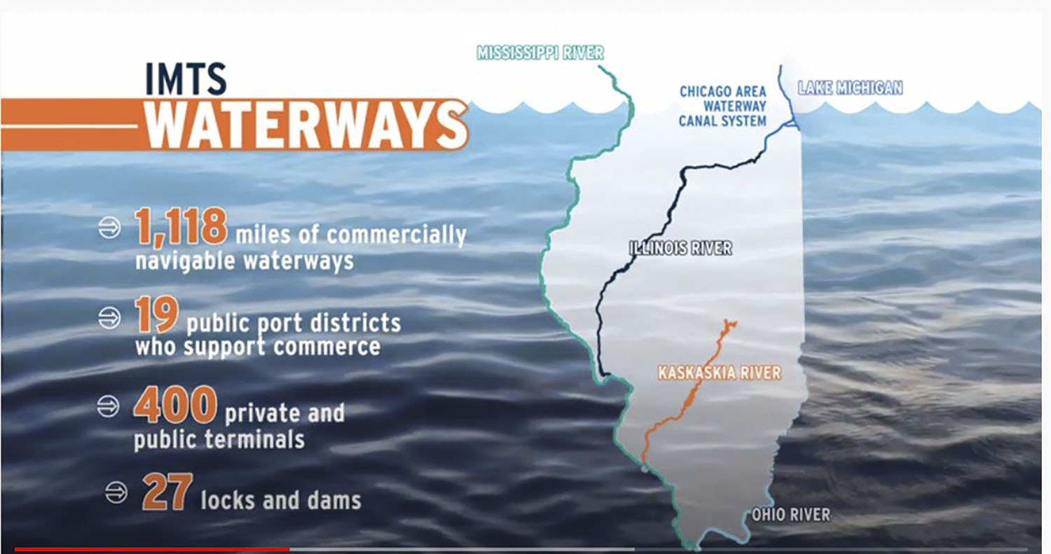 A screenshot from a video the Illinois Department of Transportation posted online helps explain the impact of the Illinois Marine Transportation System as determined in a newly released transportation plan and economic impact study. (Courtesy of Illinois Department of Transportation)