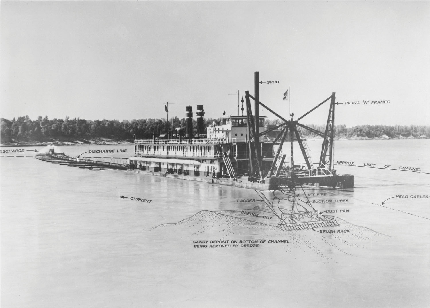 Dredge Potter as built, with diagram of dustpan dredge. (Corps of Engineers photo)