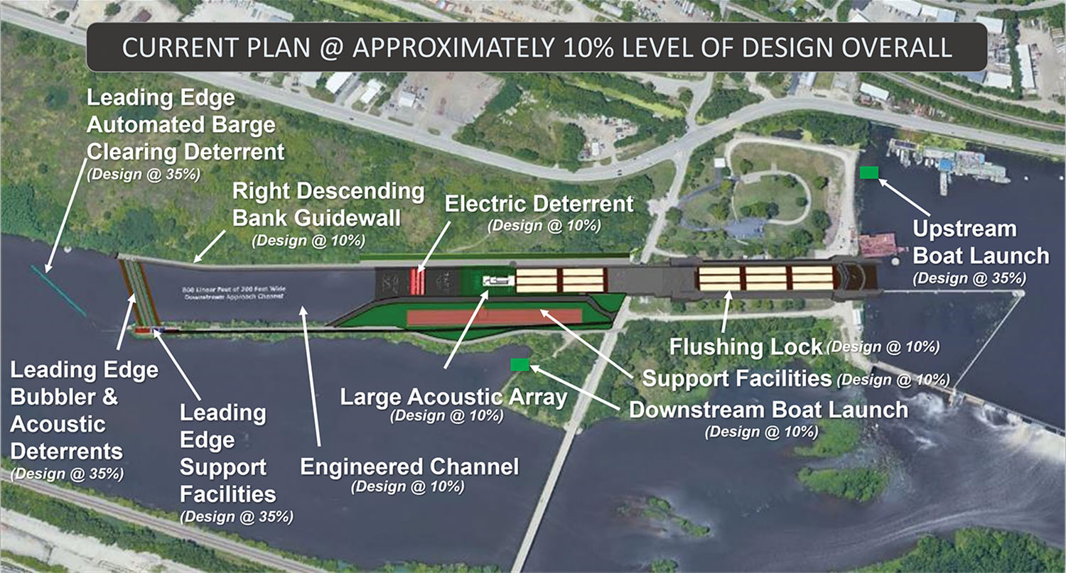 Project design for new Brandon Road Lock and engineered channel. (From Brandon Road Interbasin Project website)