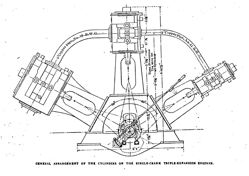 General arrangement of the Ward single-crank, triple-expansion engine. (photo courtesy of John Fryant)