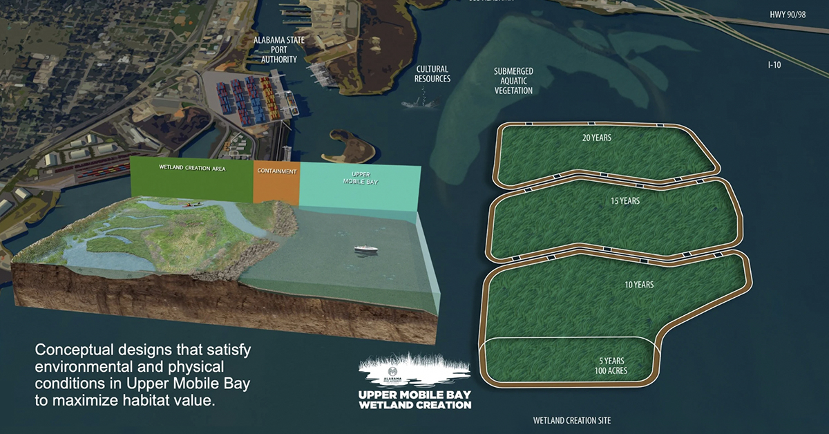 Mobile Bay Wetlands Project Moves Forward
